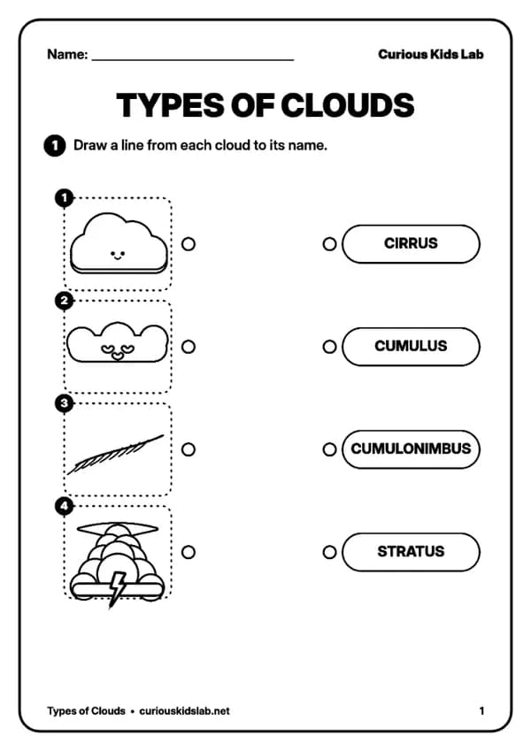 Page 2 of the worksheets “Types of Clouds Worksheets”