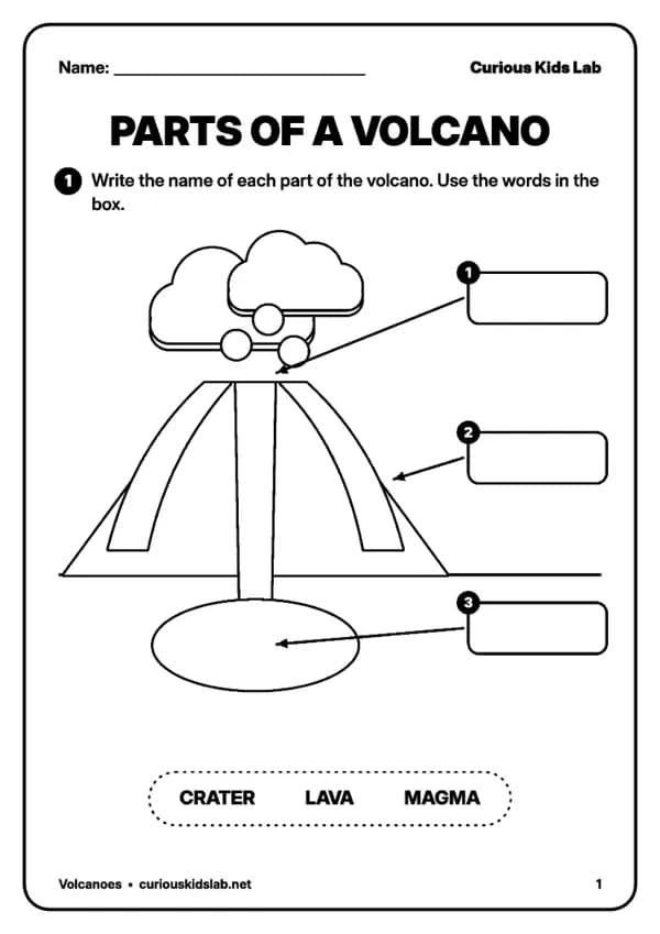 Page 2 of the worksheets “Volcanoes Worksheets”